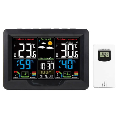 Indoor/Outdoor Thermometer Humidity Weather Forecast Temperature with Backlight - A-1 Thread Vault