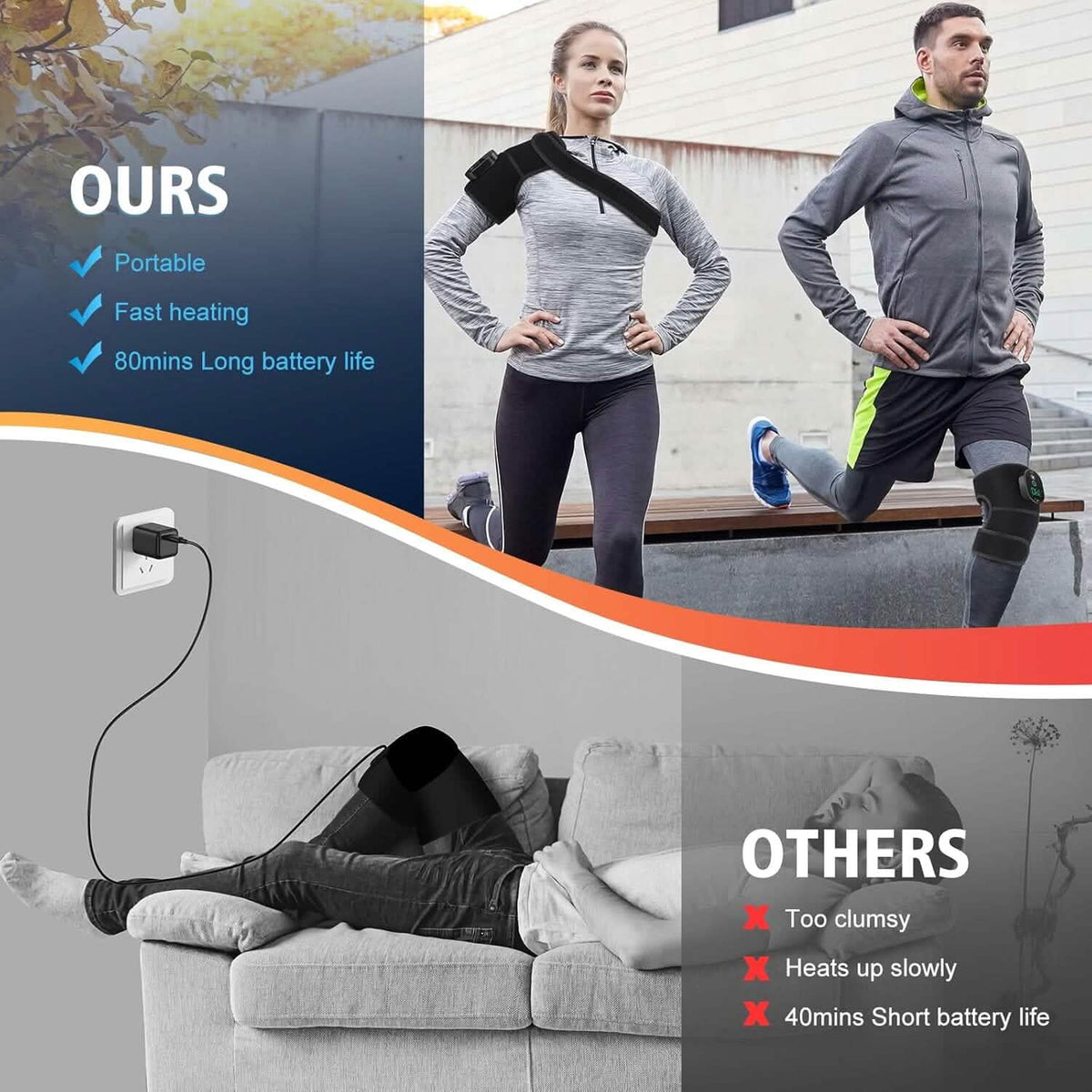 Intelligent Heat Therapy Cordless Knee Brace Wrap - A-1 Thread Vault