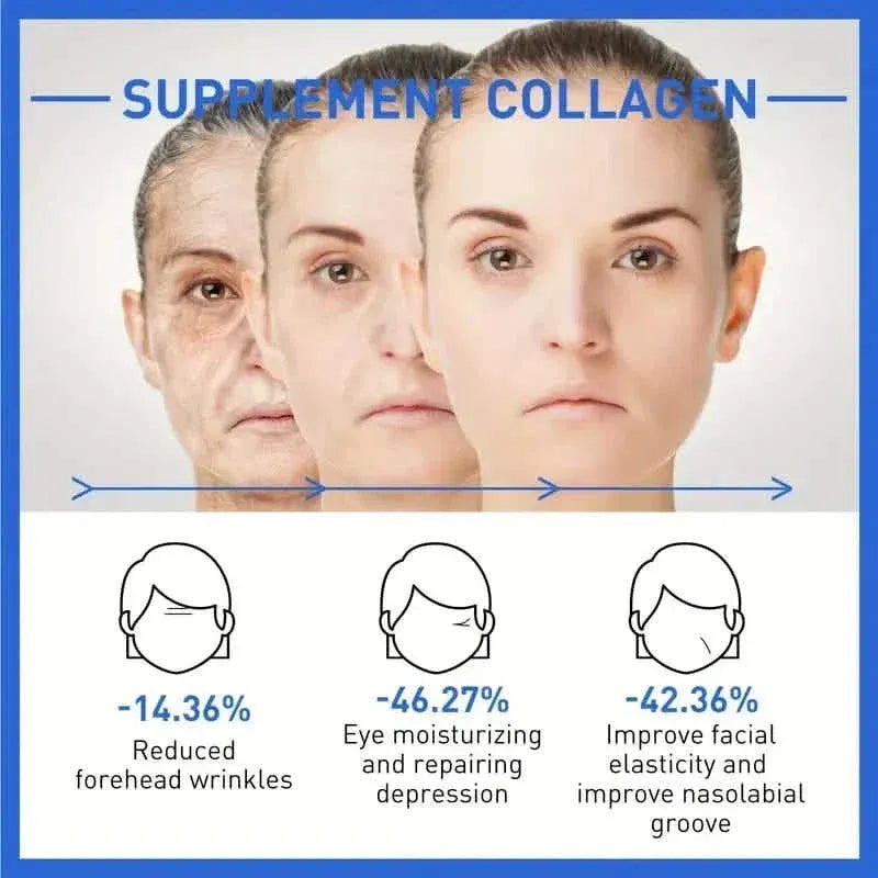 Intensive Anti Aging Botox Facial Serum - Collagen Serum For Skin With Vitamin C, Hyaluronic Acid and Niacinamide - A-1 Thread Vault