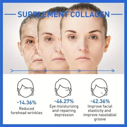 Intensive Anti Aging Botox Facial Serum - Collagen Serum For Skin With Vitamin C, Hyaluronic Acid and Niacinamide - A-1 Thread Vault