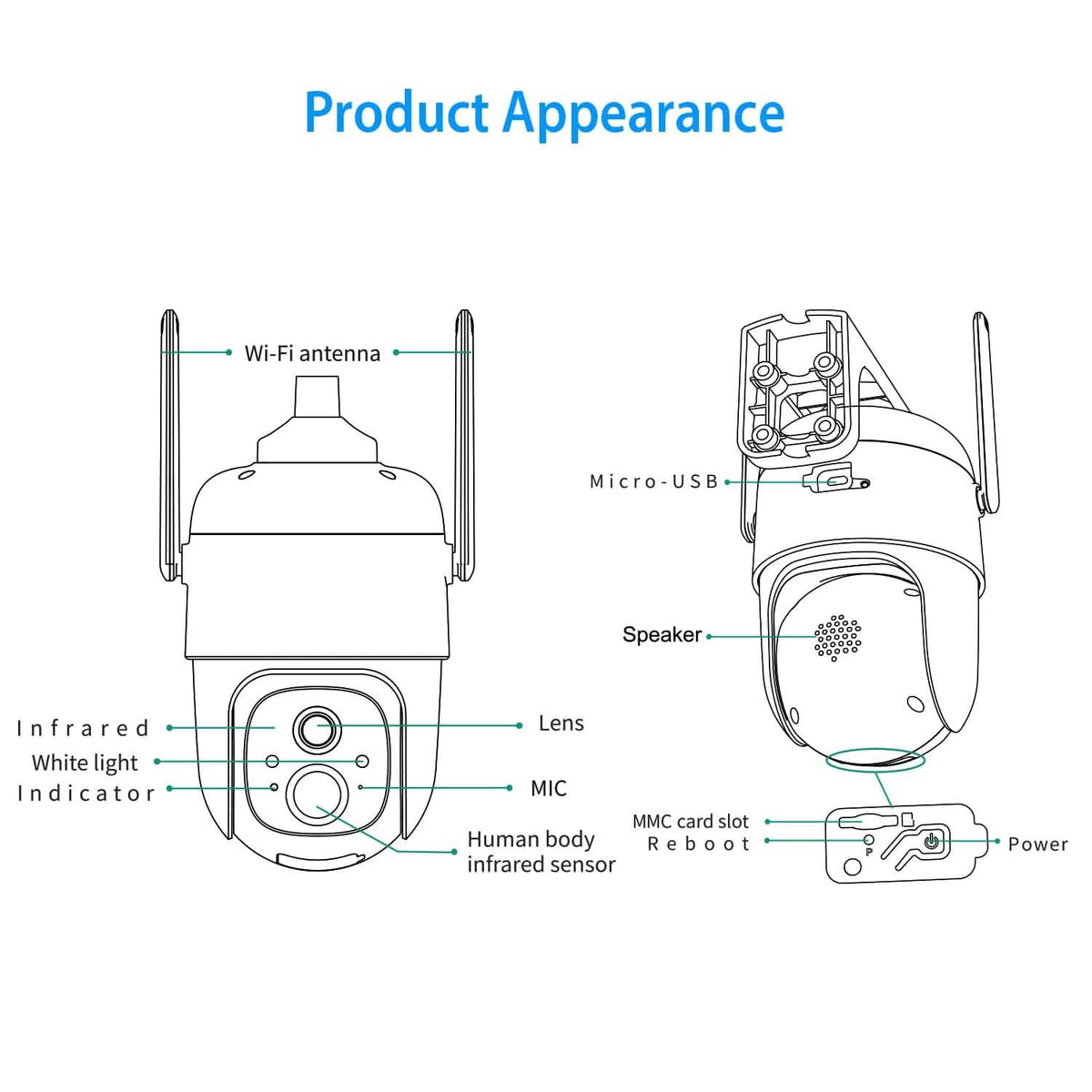 IP65 Solar Wireless Security Camera - A-1 Thread Vault