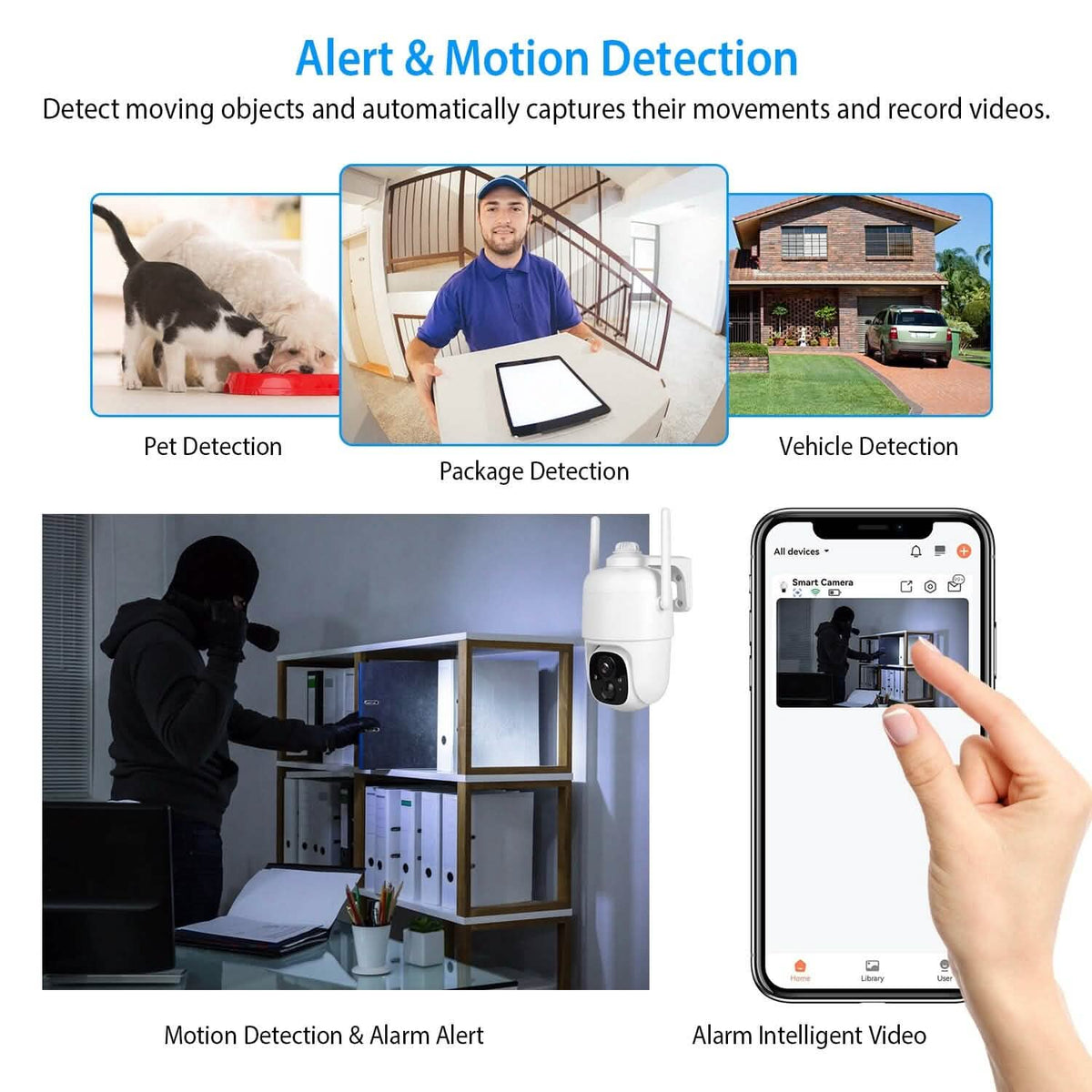 IP65 Solar Wireless Security Camera - A-1 Thread Vault