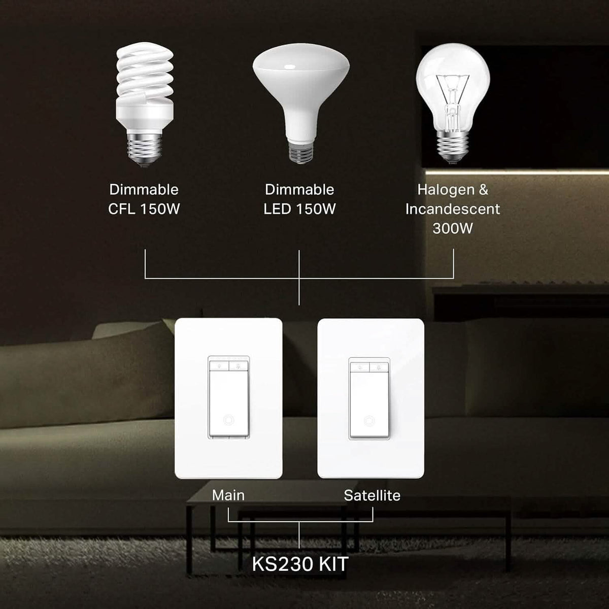 Kasa Smart 3 Way Dimmer Switch Kit (Refurbished) - A-1 Thread Vault