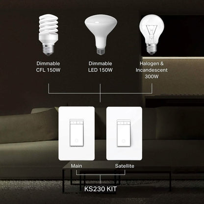 Kasa Smart 3 Way Dimmer Switch Kit (Refurbished) - A-1 Thread Vault