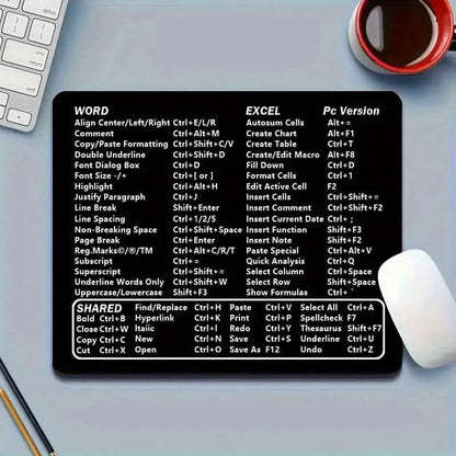 Keyboard Shortcuts Mouse Pad for Microsoft Word and Excel (PC Windows) - A-1 Thread Vault