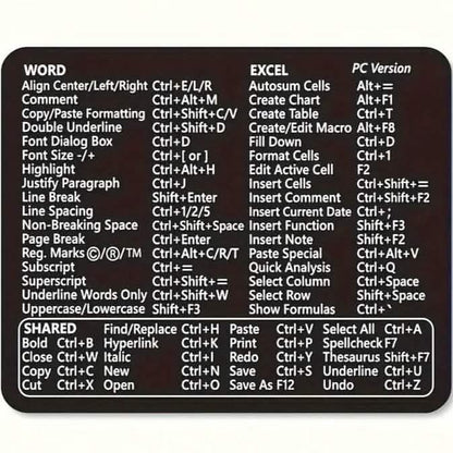 Keyboard Shortcuts Mouse Pad for Microsoft Word and Excel (PC Windows) - A-1 Thread Vault