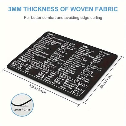 Keyboard Shortcuts Mouse Pad for Microsoft Word and Excel (PC Windows) - A-1 Thread Vault