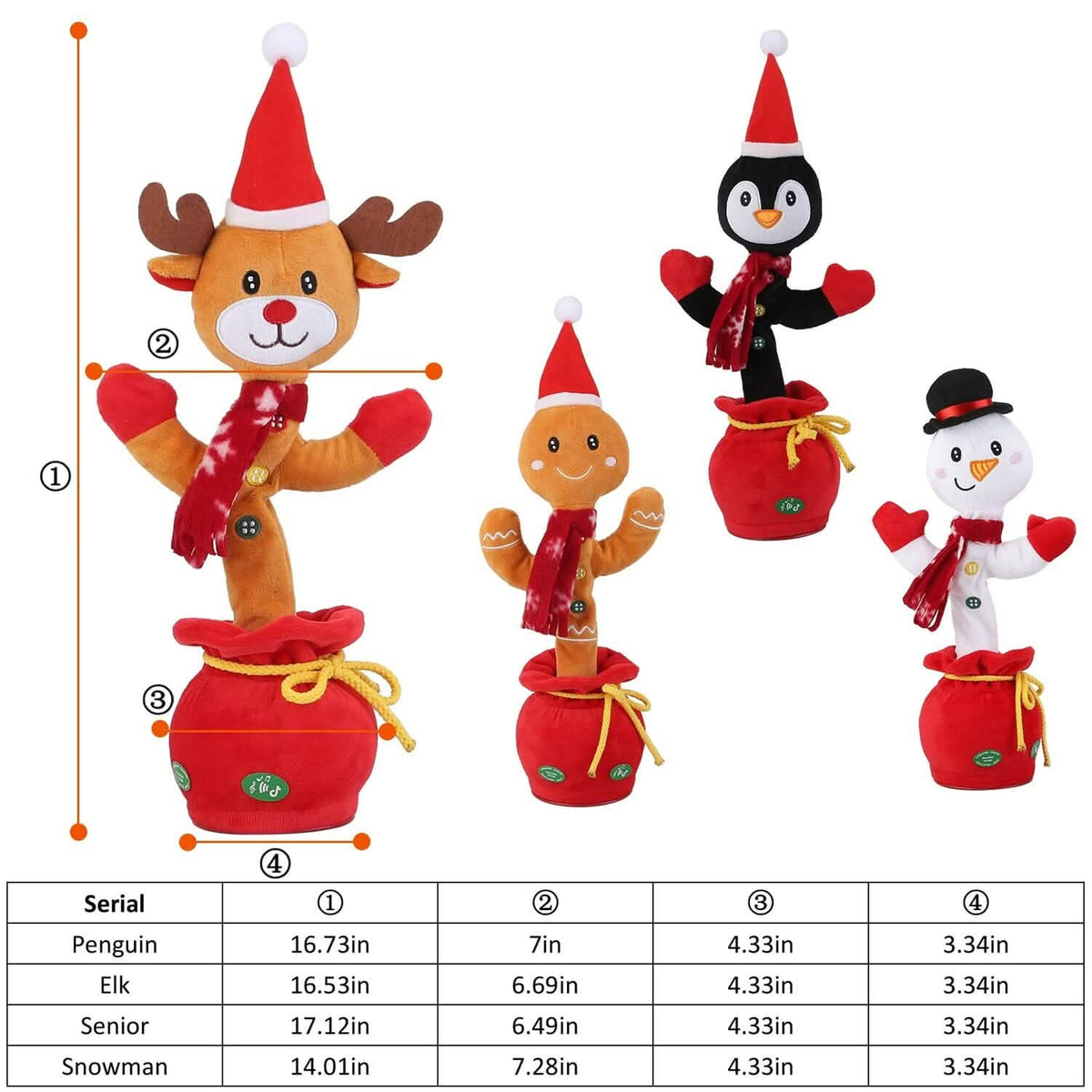Kid Electric Dance Christmas Toy - A-1 Thread Vault