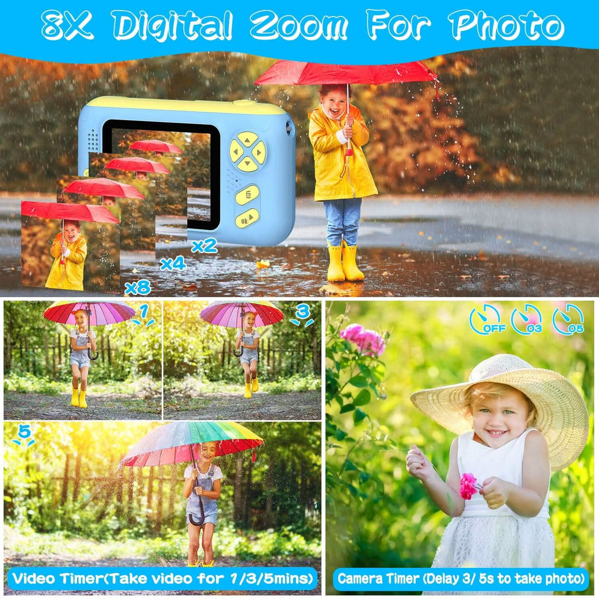 Kids Digital Camera with Flip Lens - A-1 Thread Vault