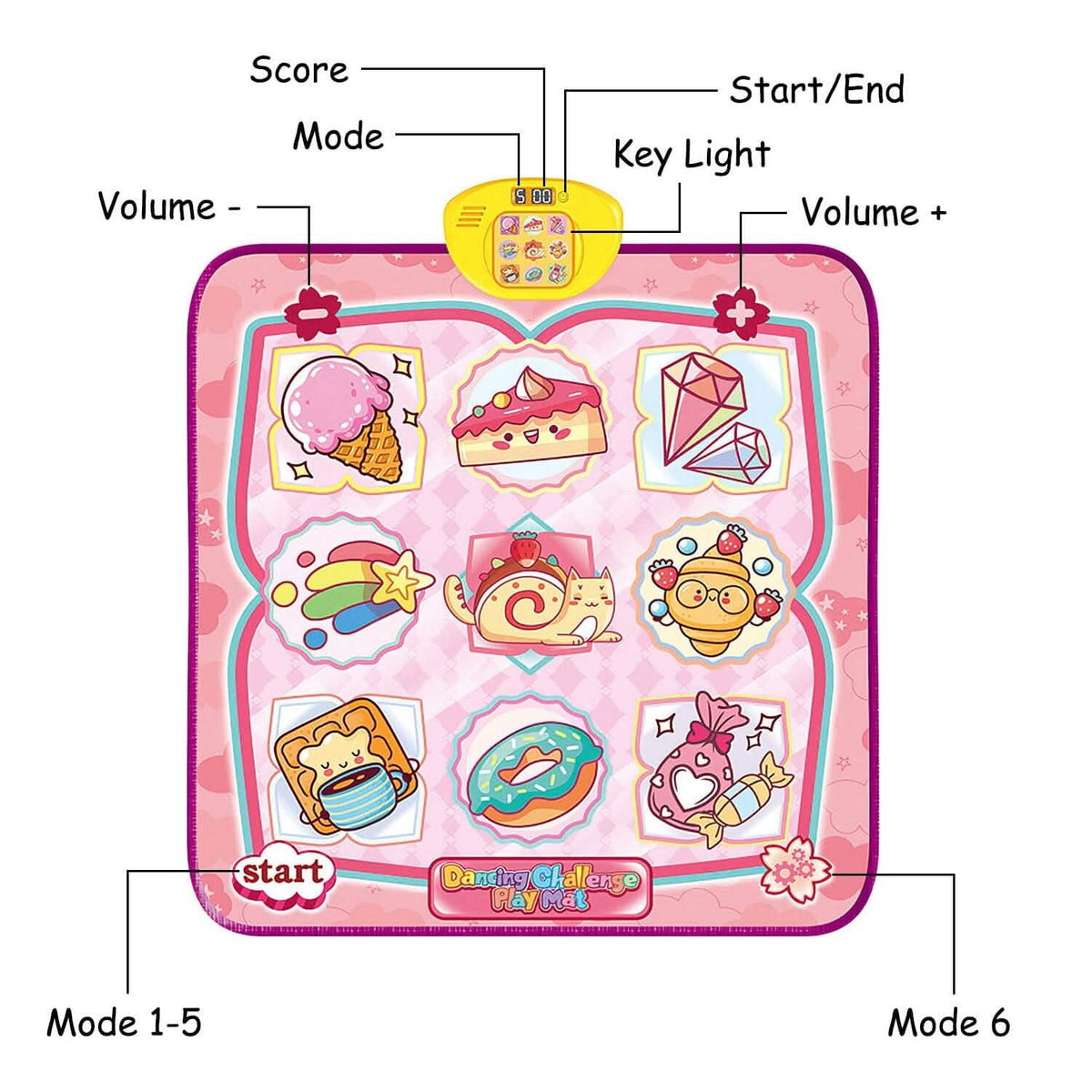 Kids Electronic Music Dance Pad with 6 Modes - A-1 Thread Vault