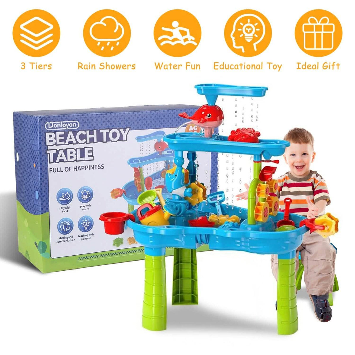 Kids Sand Water Table for 3-6 Years Old Sensory Exercise Friendship Building - A-1 Thread Vault