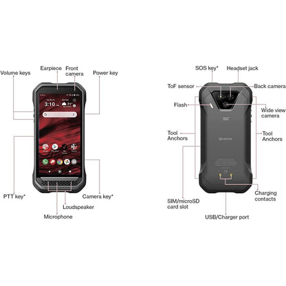 Kyocera DuraForce Ultra 5G UW E7110 (Refurbished) - A-1 Thread Vault
