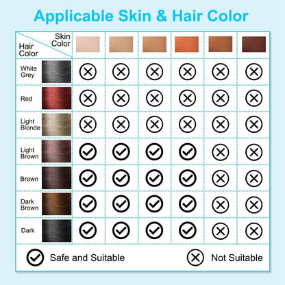 Laser Hair Removal Ice Cooling Permanent IPL - A-1 Thread Vault