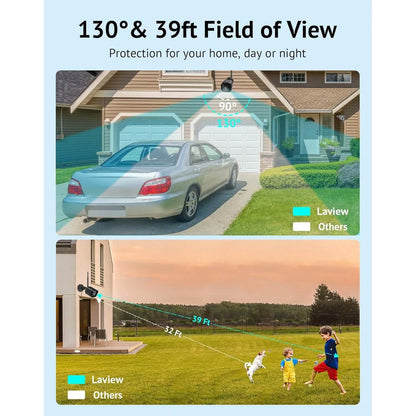 LaView Security Camera Outdoor 1080P HD Wi-Fi Camera (Refurbished) - A-1 Thread Vault