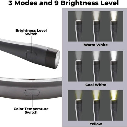 LED Hands-free Flashlight Neck Lamp - A-1 Thread Vault