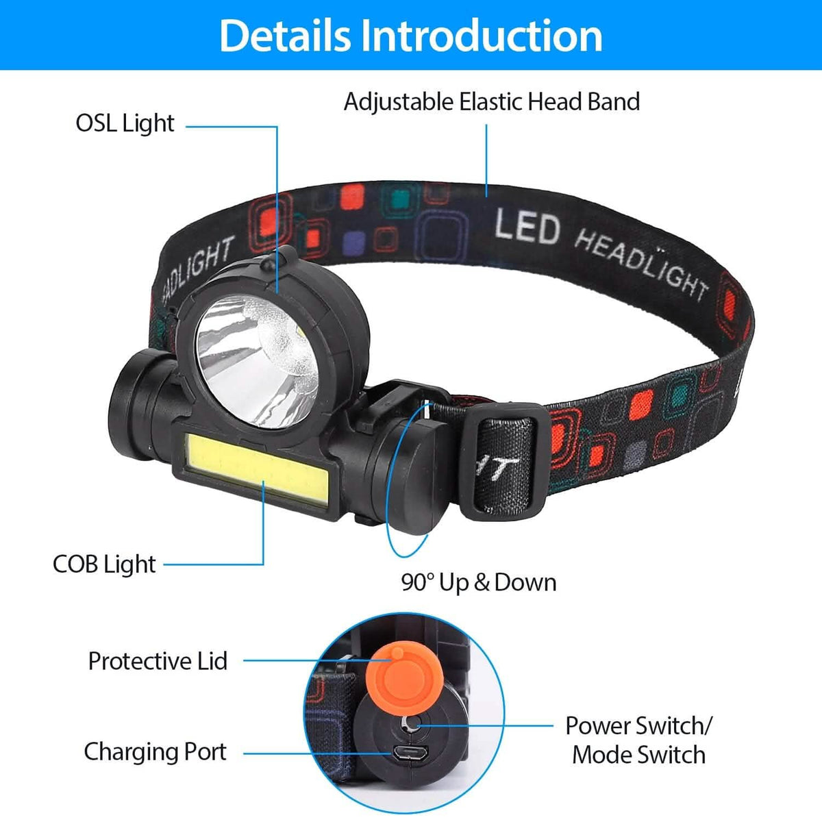 LED Headlight Super Bright Head Torch with 3 Lighting Modes - A-1 Thread Vault