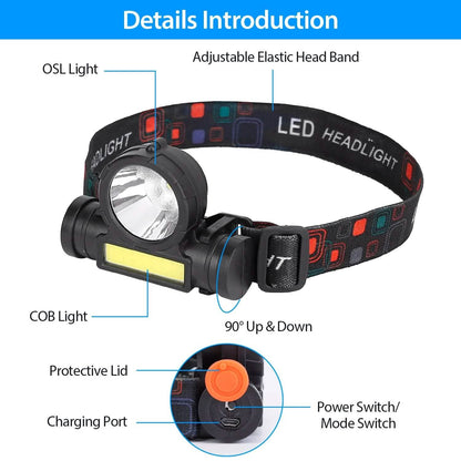 LED Headlight Super Bright Head Torch with 3 Lighting Modes - A-1 Thread Vault