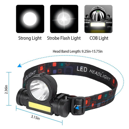 LED Headlight Super Bright Head Torch with 3 Lighting Modes - A-1 Thread Vault