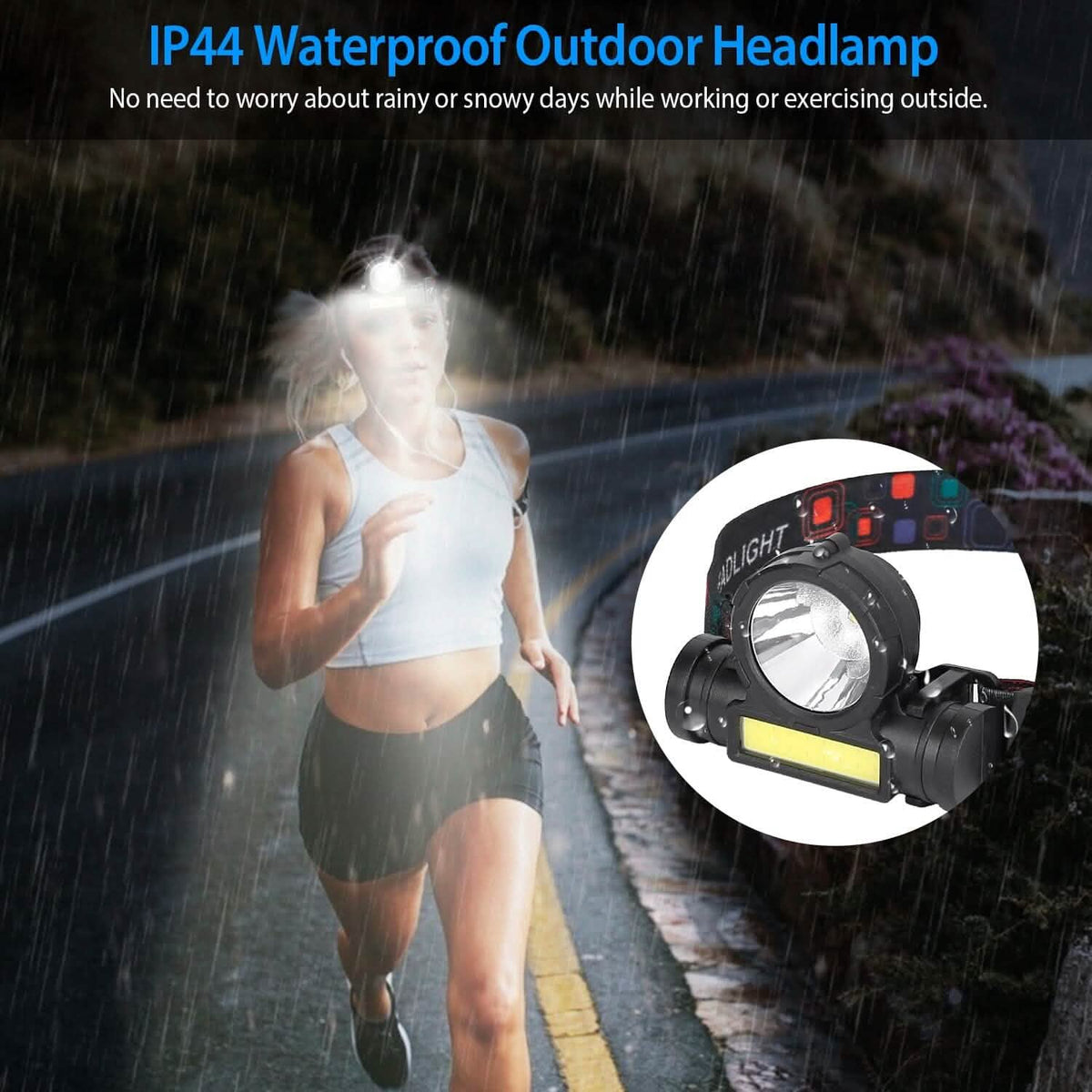 LED Headlight Super Bright Head Torch with 3 Lighting Modes - A-1 Thread Vault
