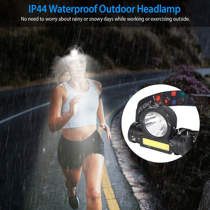 LED Headlight Super Bright Head Torch with 3 Lighting Modes - A-1 Thread Vault