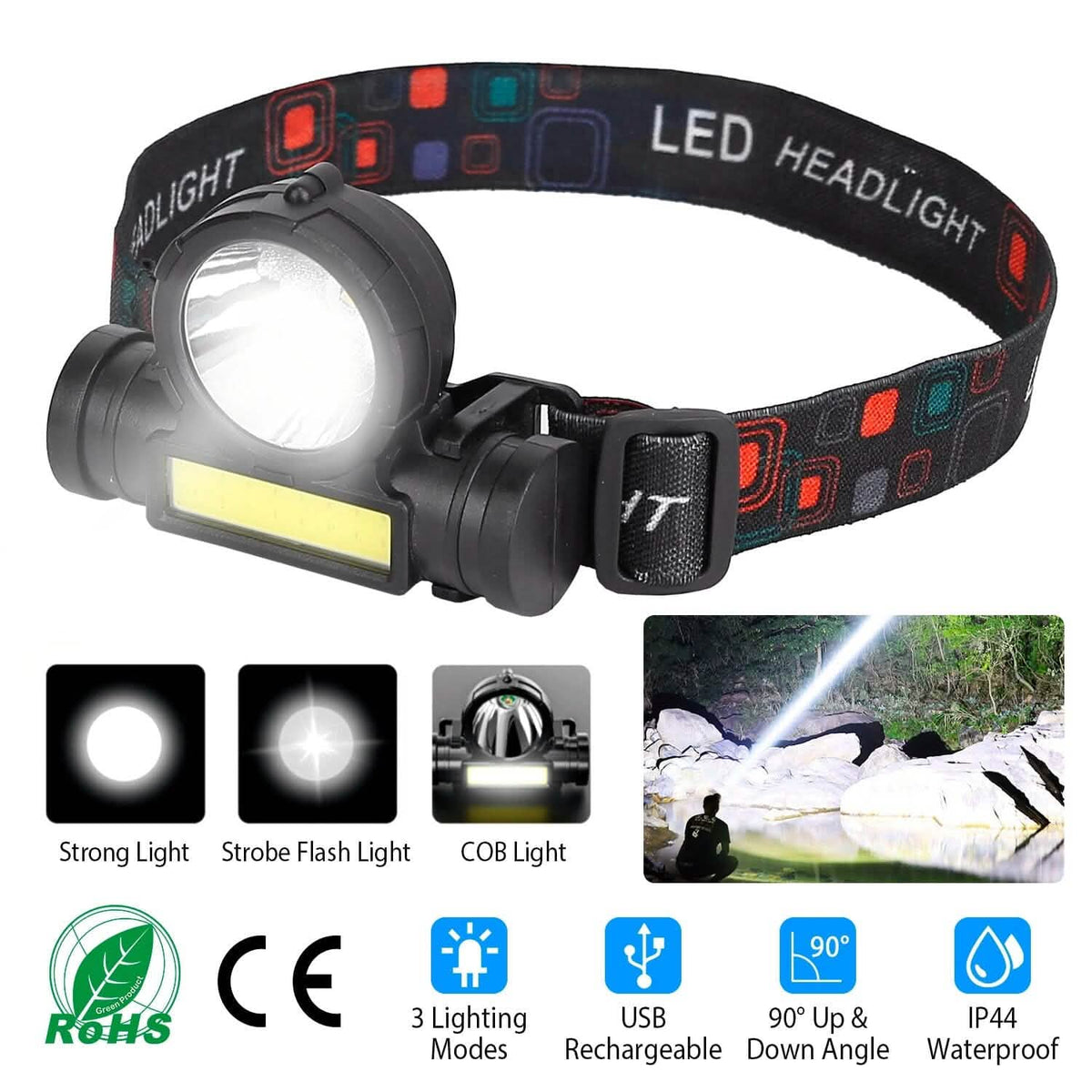 LED Headlight Super Bright Head Torch with 3 Lighting Modes - A-1 Thread Vault