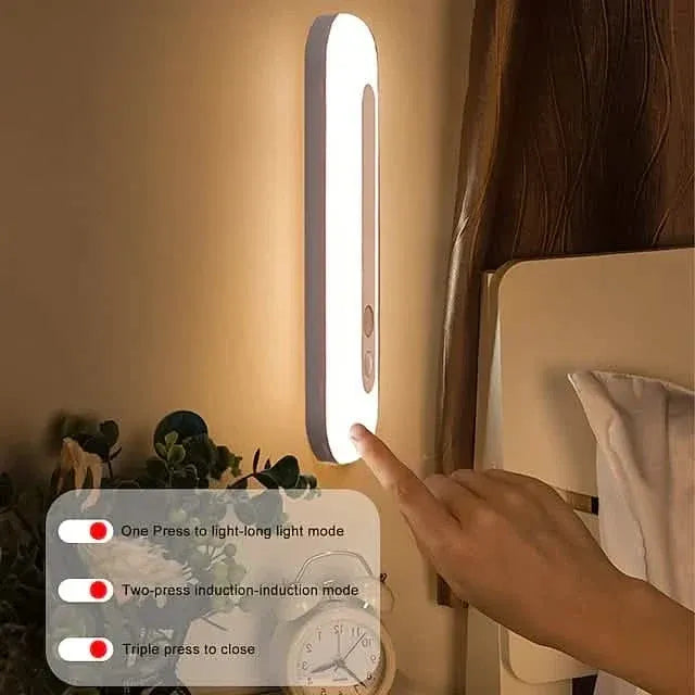 LED Night Lights USB Rechargeable - A-1 Thread Vault