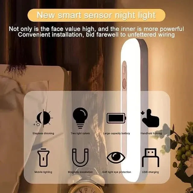 LED Night Lights USB Rechargeable - A-1 Thread Vault