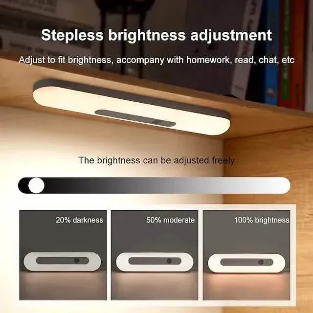 LED Night Lights USB Rechargeable - A-1 Thread Vault