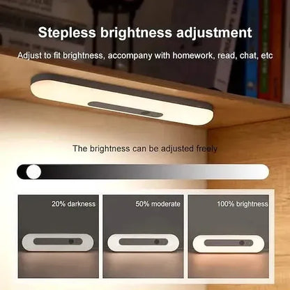 LED Night Lights USB Rechargeable - A-1 Thread Vault