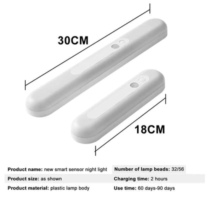 LED Night Lights USB Rechargeable - A-1 Thread Vault
