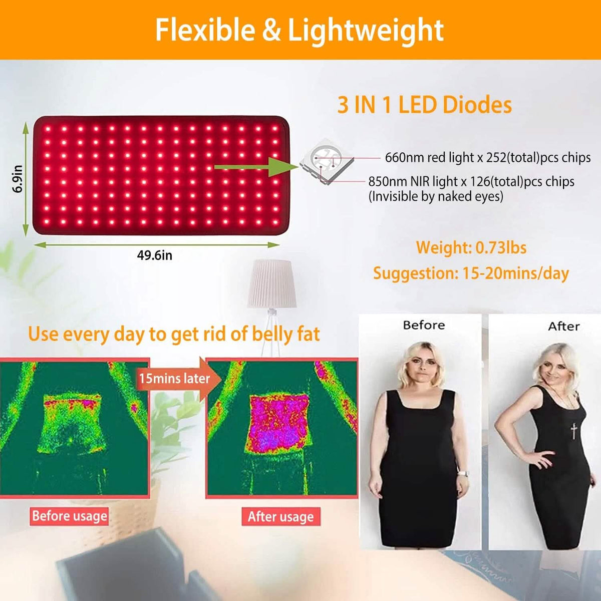 LED Red Light Therapy Belt - A-1 Thread Vault