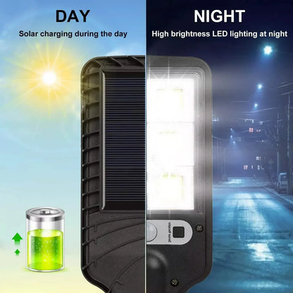 LED Solar Light Motion Sensor 3 Modes Flood Lamp Outdoor Street Wall Yard Garden - A-1 Thread Vault