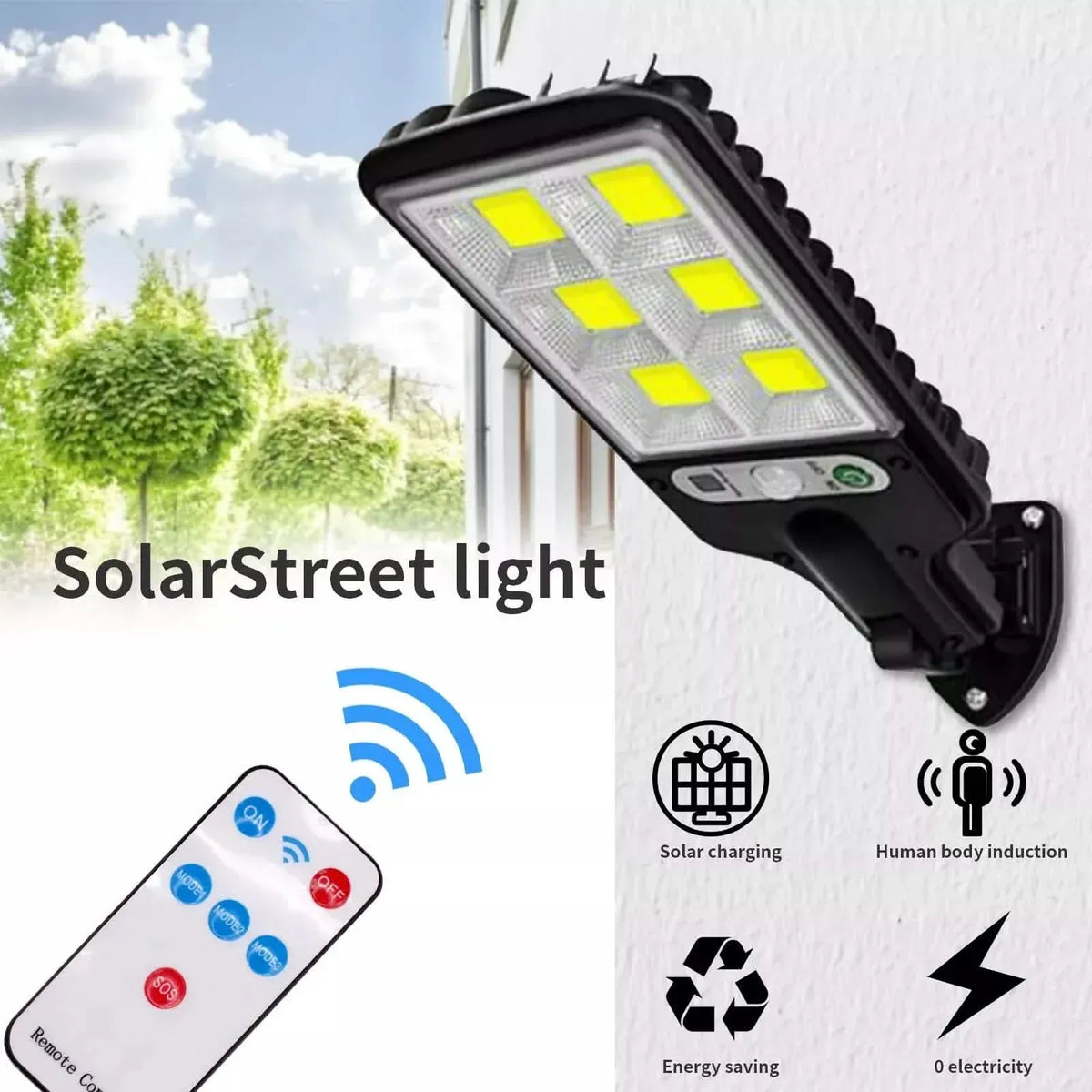 LED Solar Light Motion Sensor 3 Modes Flood Lamp Outdoor Street Wall Yard Garden - A-1 Thread Vault