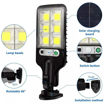 LED Solar Light Motion Sensor 3 Modes Flood Lamp Outdoor Street Wall Yard Garden - A-1 Thread Vault