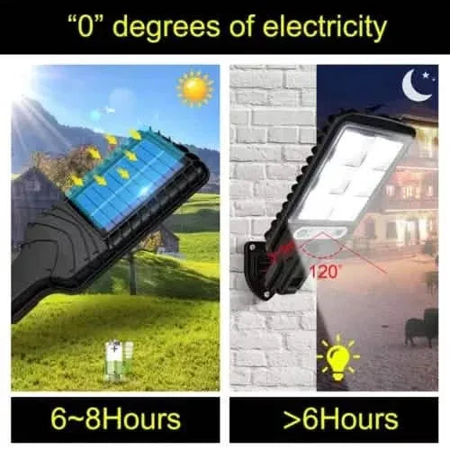 LED Solar Light Motion Sensor 3 Modes Flood Lamp Outdoor Street Wall Yard Garden - A-1 Thread Vault