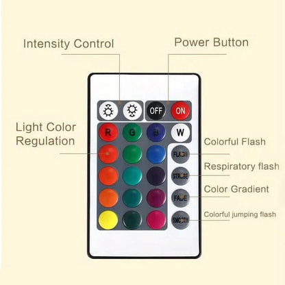 LED Water Ripple Ambient Night Light - A-1 Thread Vault