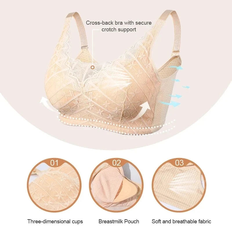 A beige lace bra is shown with three circular close-up inset views detailing the three-dimensional cups, the interior breastmilk pouch, and the soft, breathable mesh fabric on the side panels.