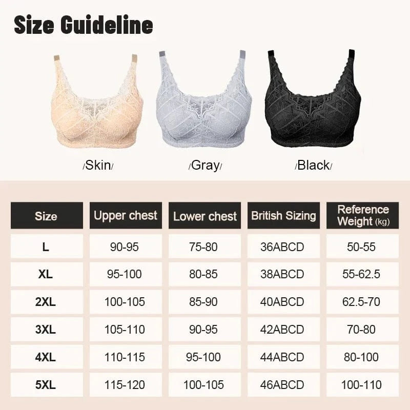 Three lace bras in skin, gray, and black are displayed above a size guideline chart detailing measurements for upper chest, lower chest, British sizing, and reference weight.