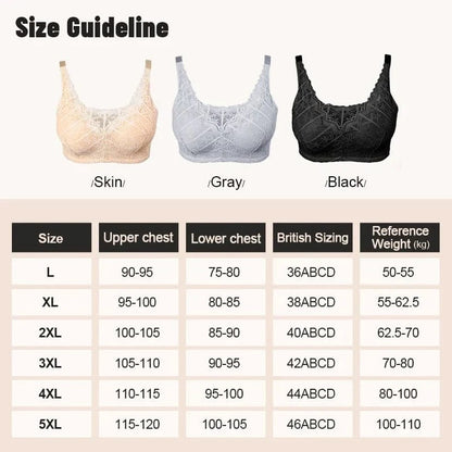 Three lace bras in skin, gray, and black are displayed above a size guideline chart detailing measurements for upper chest, lower chest, British sizing, and reference weight.