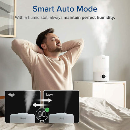 LEVOIT Dual200S Smart Cool Mist Humidifier - A-1 Thread Vault