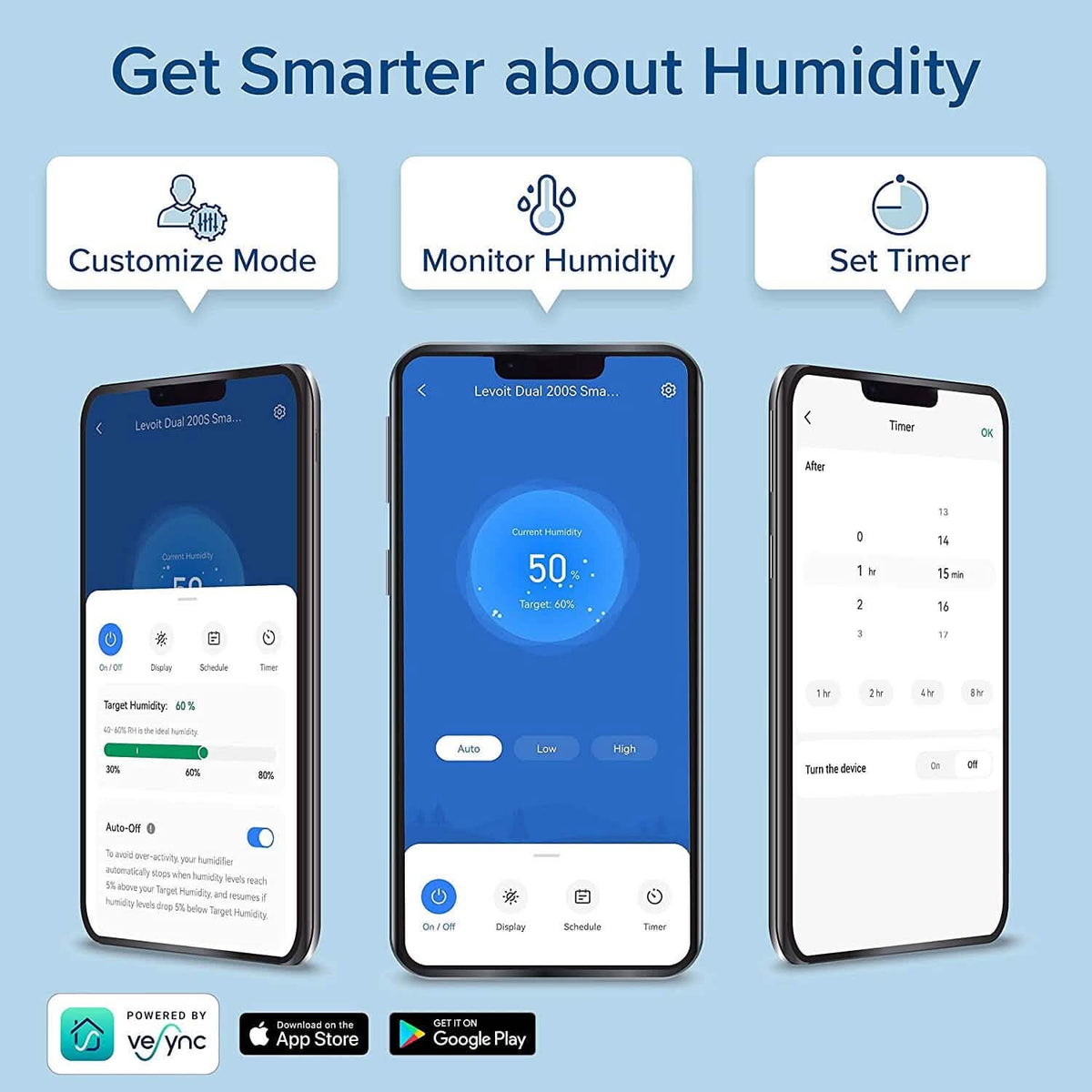 LEVOIT Dual200S Smart Cool Mist Humidifier - A-1 Thread Vault