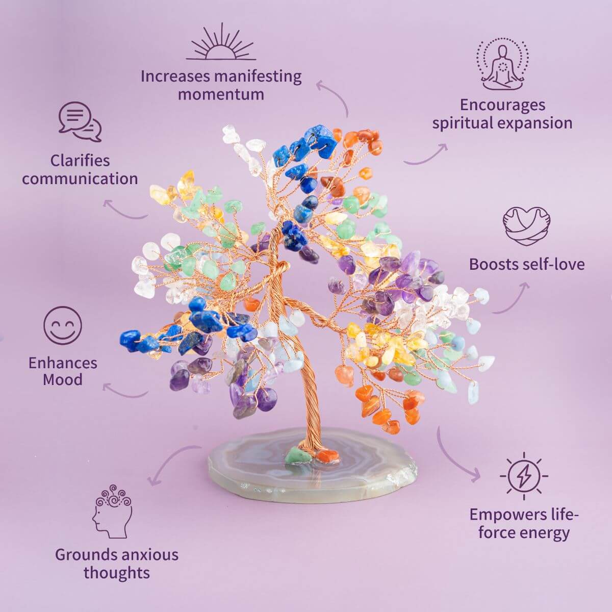 Limitless Possibilities - Feng Shui Chakra Tree - A-1 Thread Vault