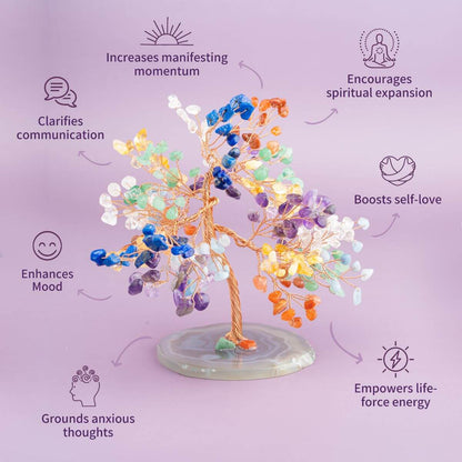 Limitless Possibilities - Feng Shui Chakra Tree - A-1 Thread Vault