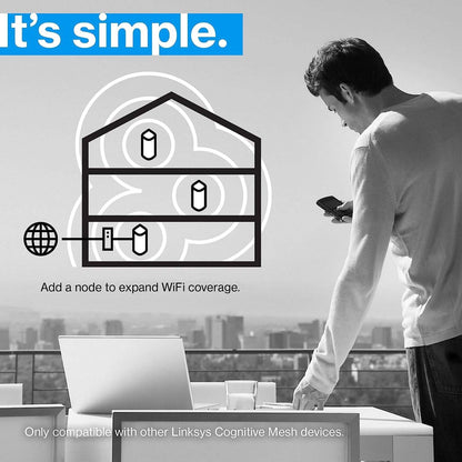Linksys Velop Pro WiFi 6E Mesh System - Cognitive Mesh Router with 6 Ghz Band Access & 5.4 (AXE5400) Gbps True Gigabit Speed (Refurbished) - A-1 Thread Vault