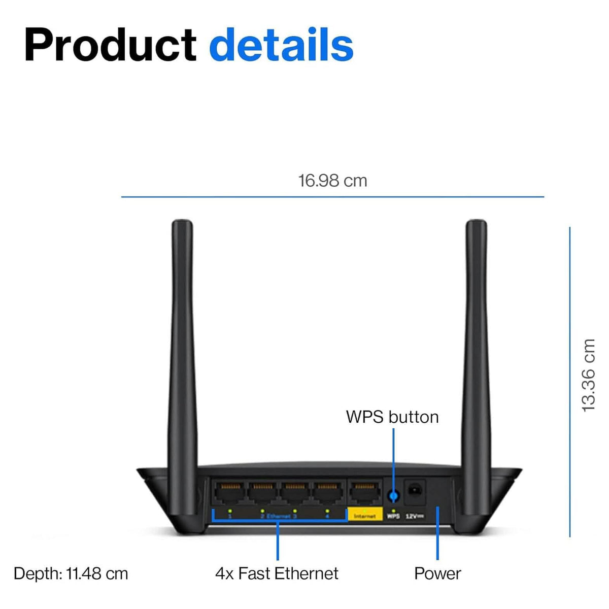Linksys WiFi 5 Router Dual-Band 1,500 Sq. Ft Coverage (Refurbished) - A-1 Thread Vault