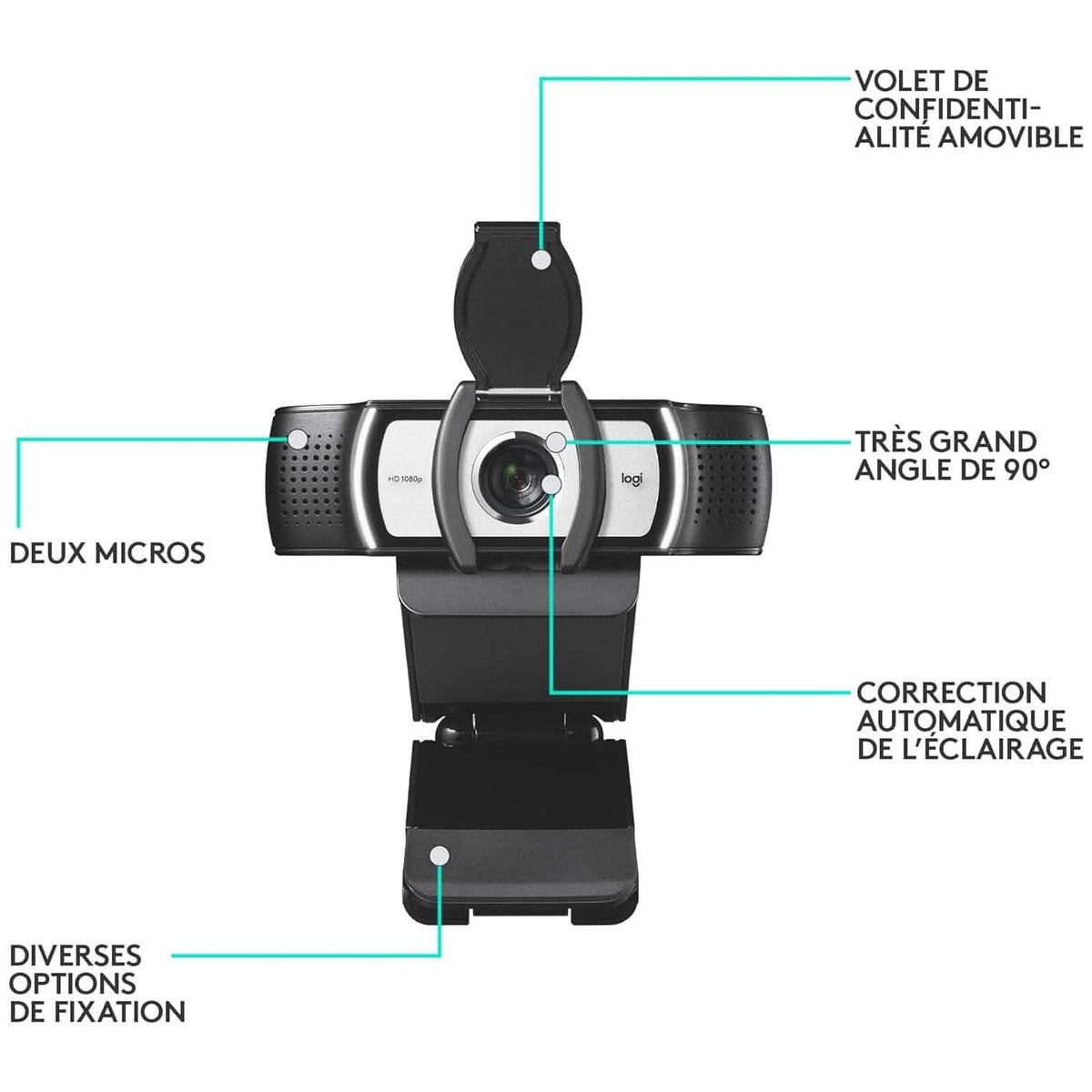 Logitech C930e Webcam (Refurbished) - A-1 Thread Vault