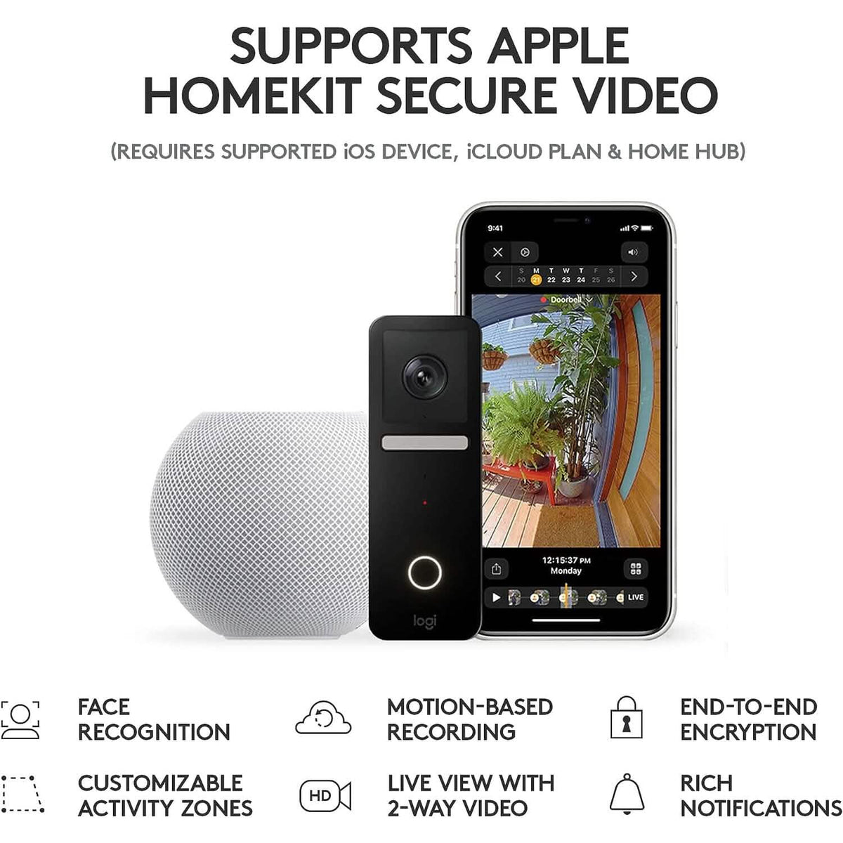 Logitech Circle View Apple HomeKit - A-1 Thread Vault