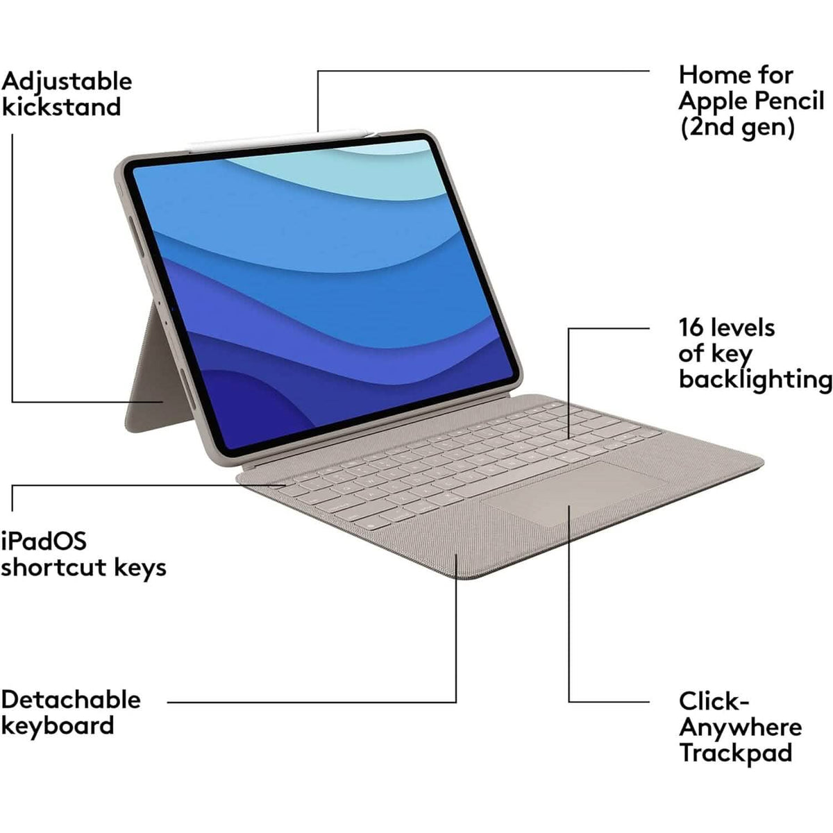 Logitech Combo Touch iPad Pro 12.9-inch (5th, 6th gen - 2021, 2022) Keyboard Case - Sand USA Layout - A-1 Thread Vault