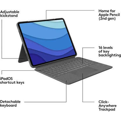 Logitech Combo Touch Keyboard for iPad Pro 11-inch (1st, 2nd, and 3rd Gen) - A-1 Thread Vault