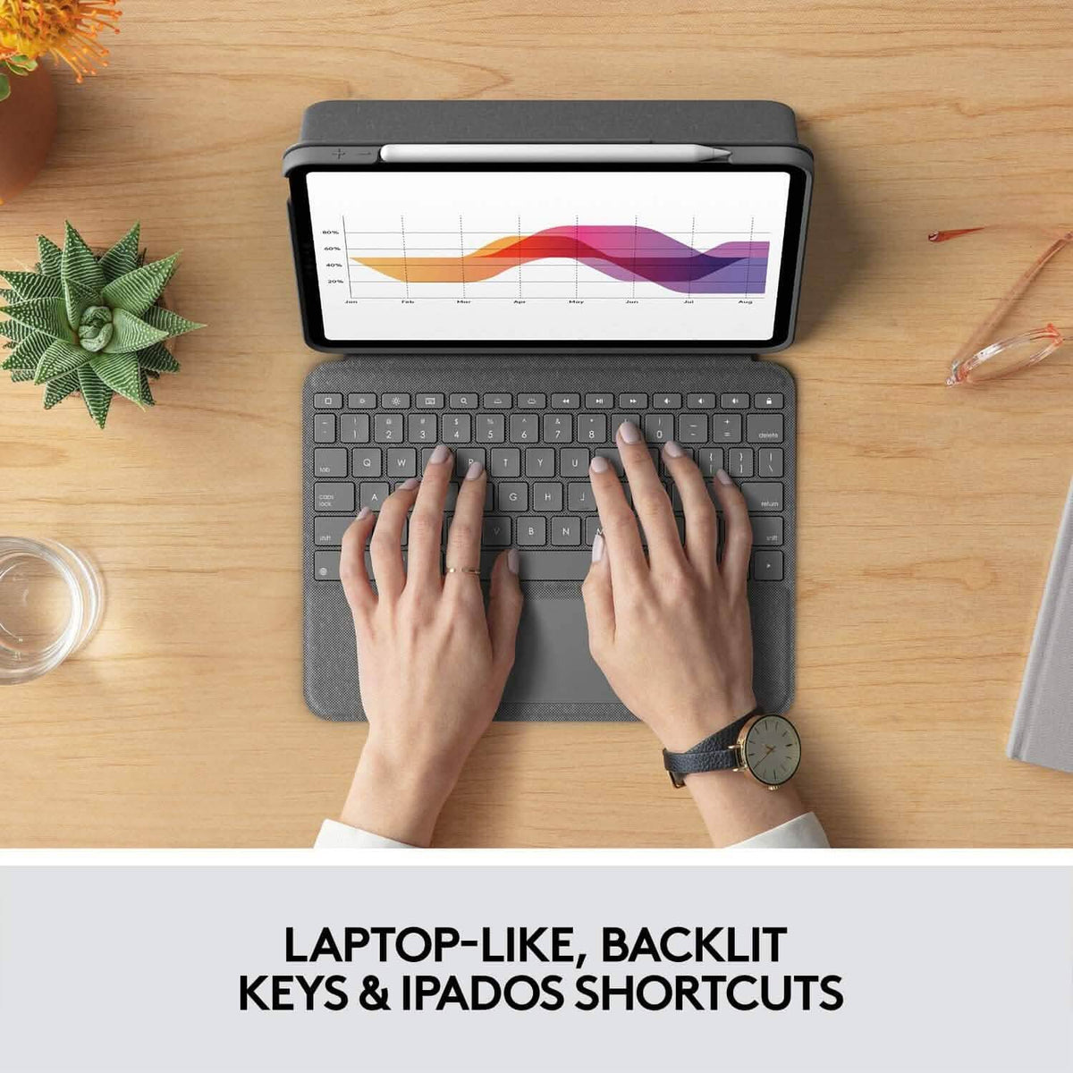Logitech Folio Touch iPad Keyboard Case with Trackpad and Smart Connector for iPad Air (4th Generation) – Graphite Apple Exclusive - A-1 Thread Vault